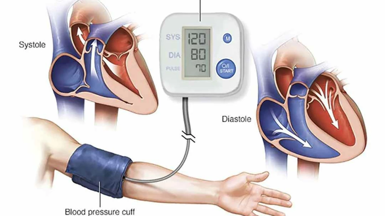 Dutasteride and Blood Pressure: Is There a Connection?