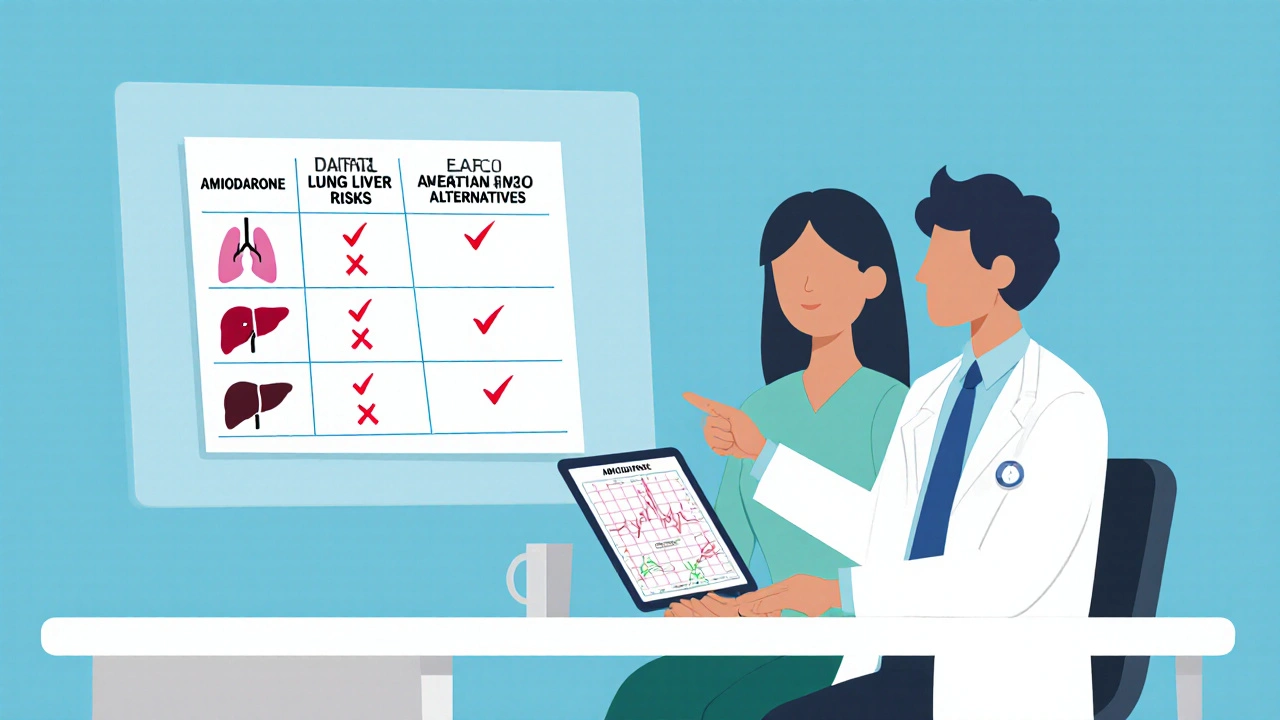 Doctor and patient reviewing a comparison chart of heart rhythm medications